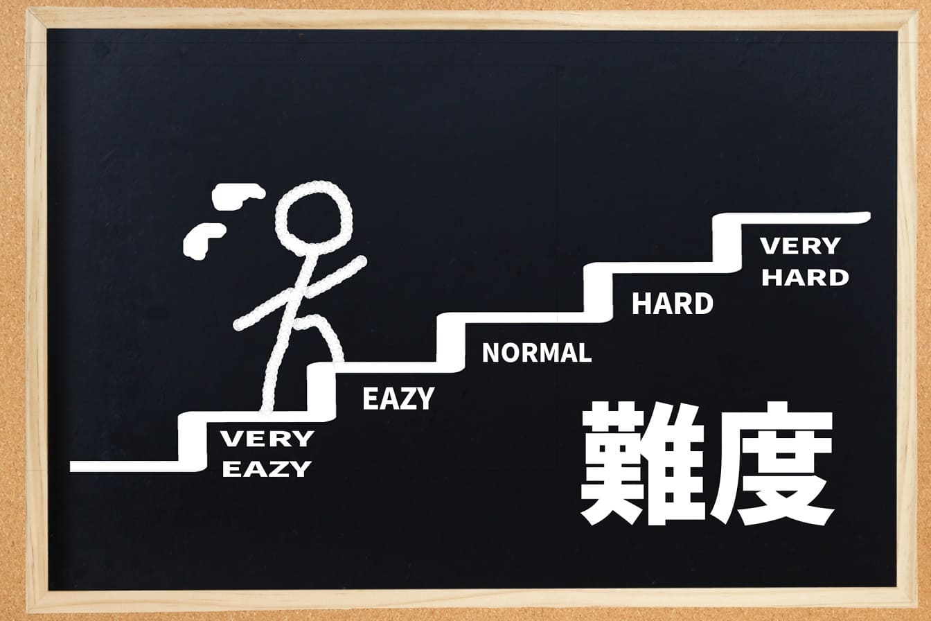 看護師国家試験の問題形式は生成AI学習で慣れる。