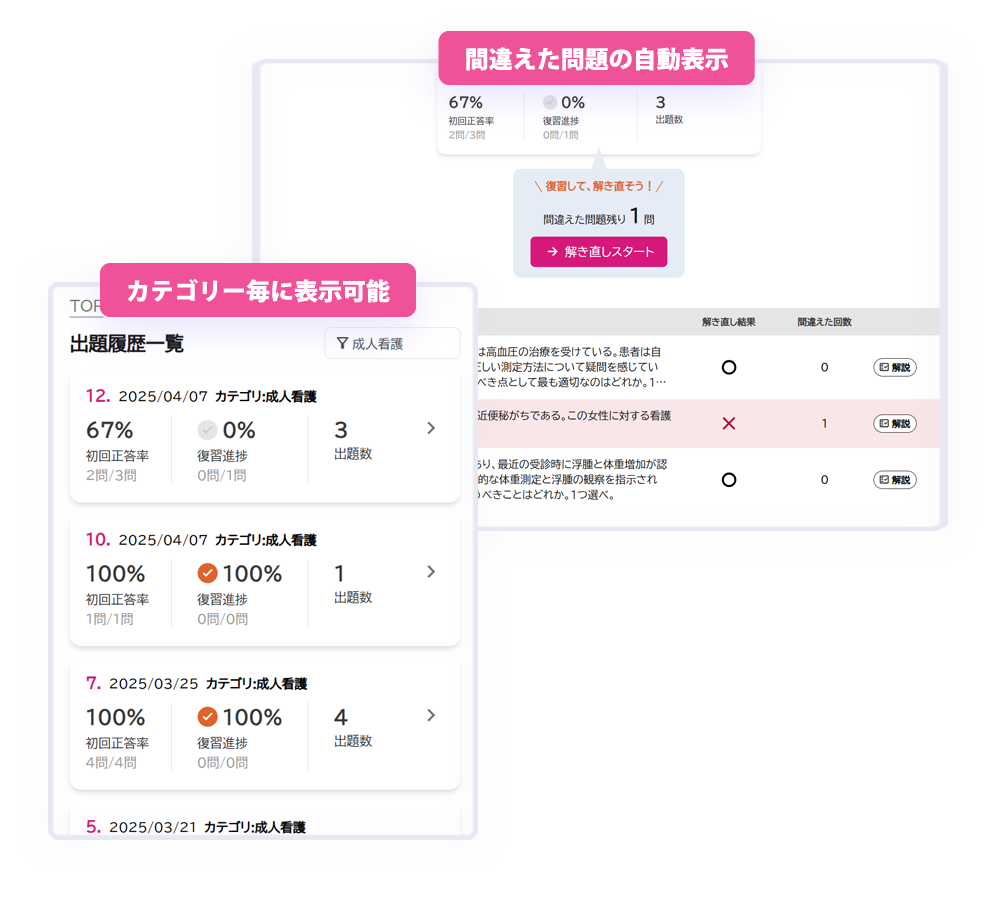 間違えた問題を自動表示で復習