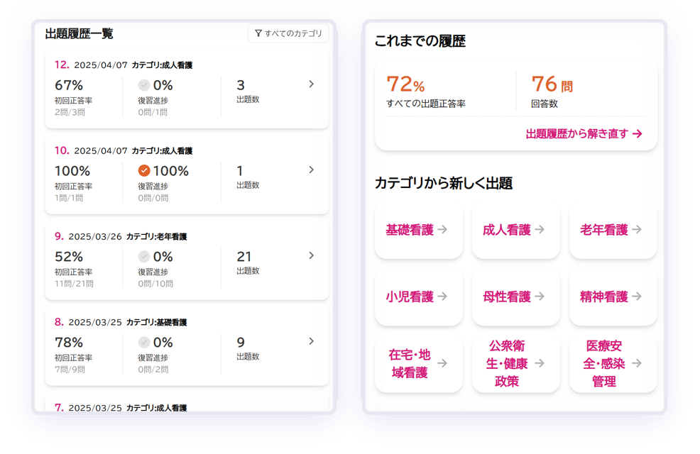 全体の履歴や正答率の確認